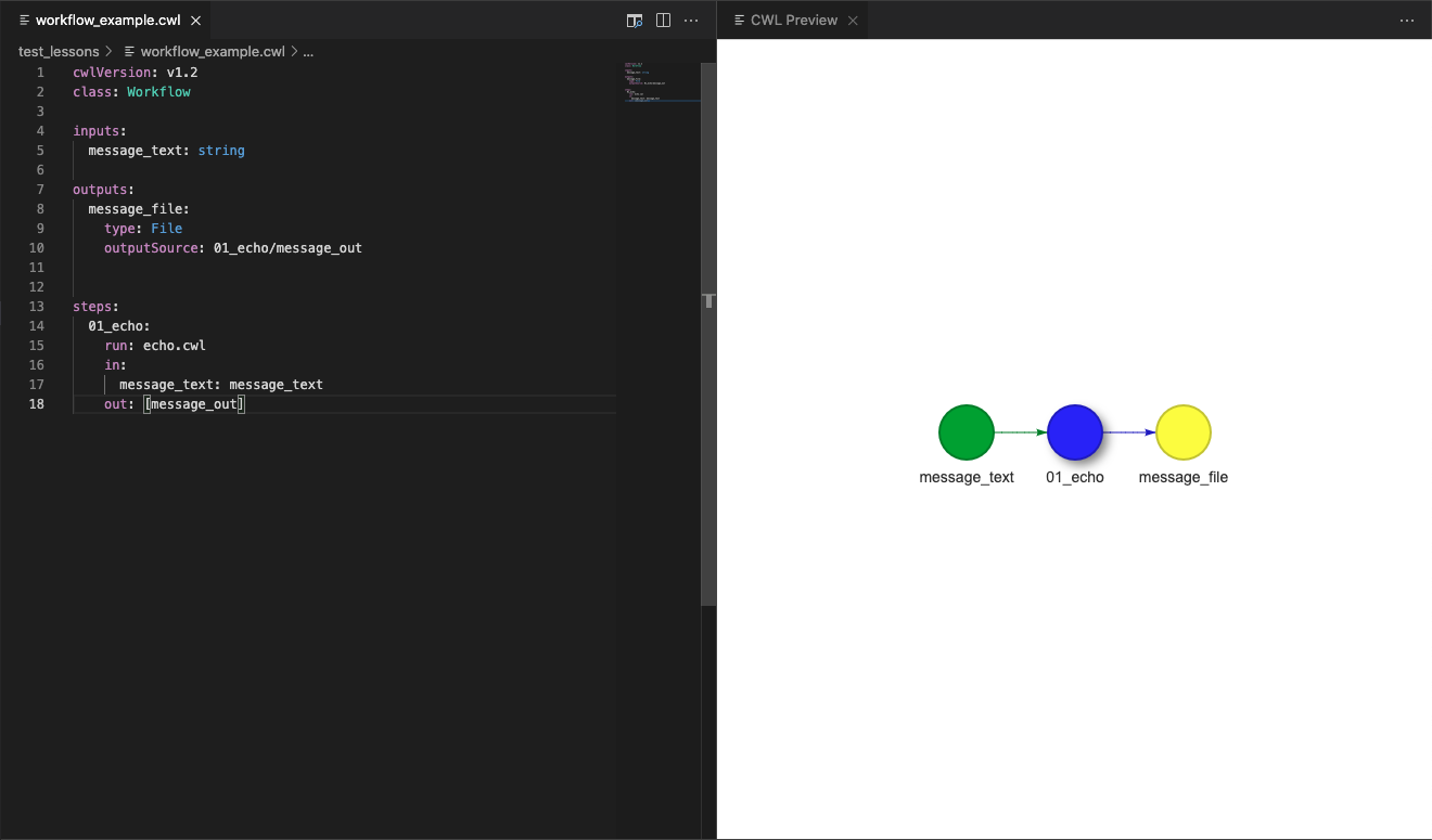 Two side by side VSCode windows. The left one shows the workflow code, the right one the workflow graph sketched from that code.